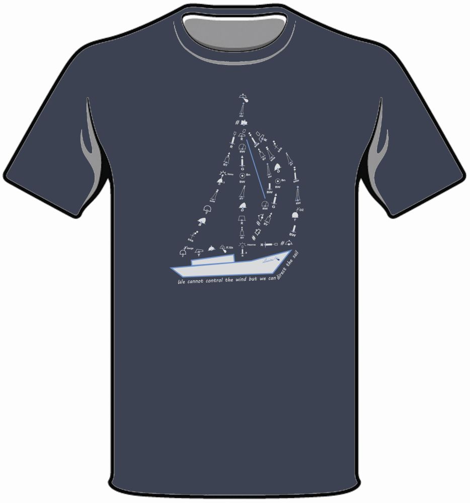 Sail